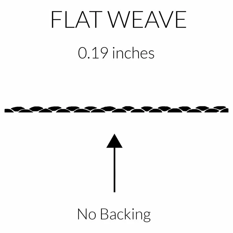 Promo π JONATHAN Y Palazzo Vine Border Textured Weave Indoor/Outdoor Black/Gray 9' X12' Area Rug π - Image 9