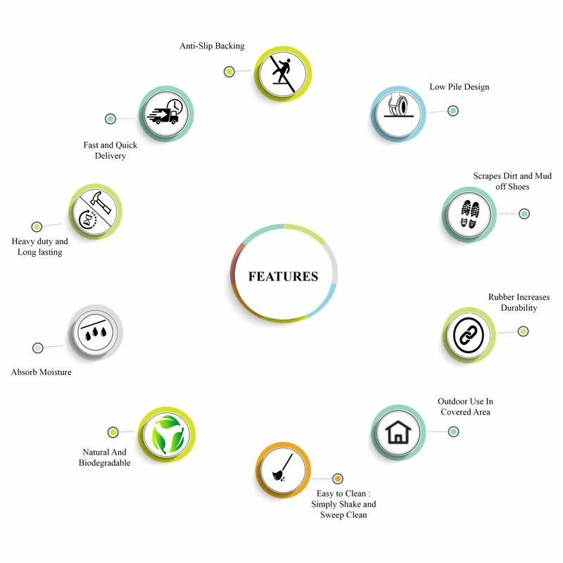 New β A1 Home Collections Rubber And Coir Classic Paisley Border Extra Large Double Doormat, 30"X48" π - Image 9