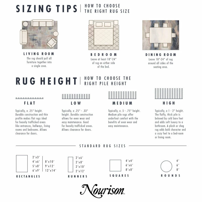 Cheap β€οΈ Nourison Rug Pad, Gray, 7'6"x9'8" π - Image 6